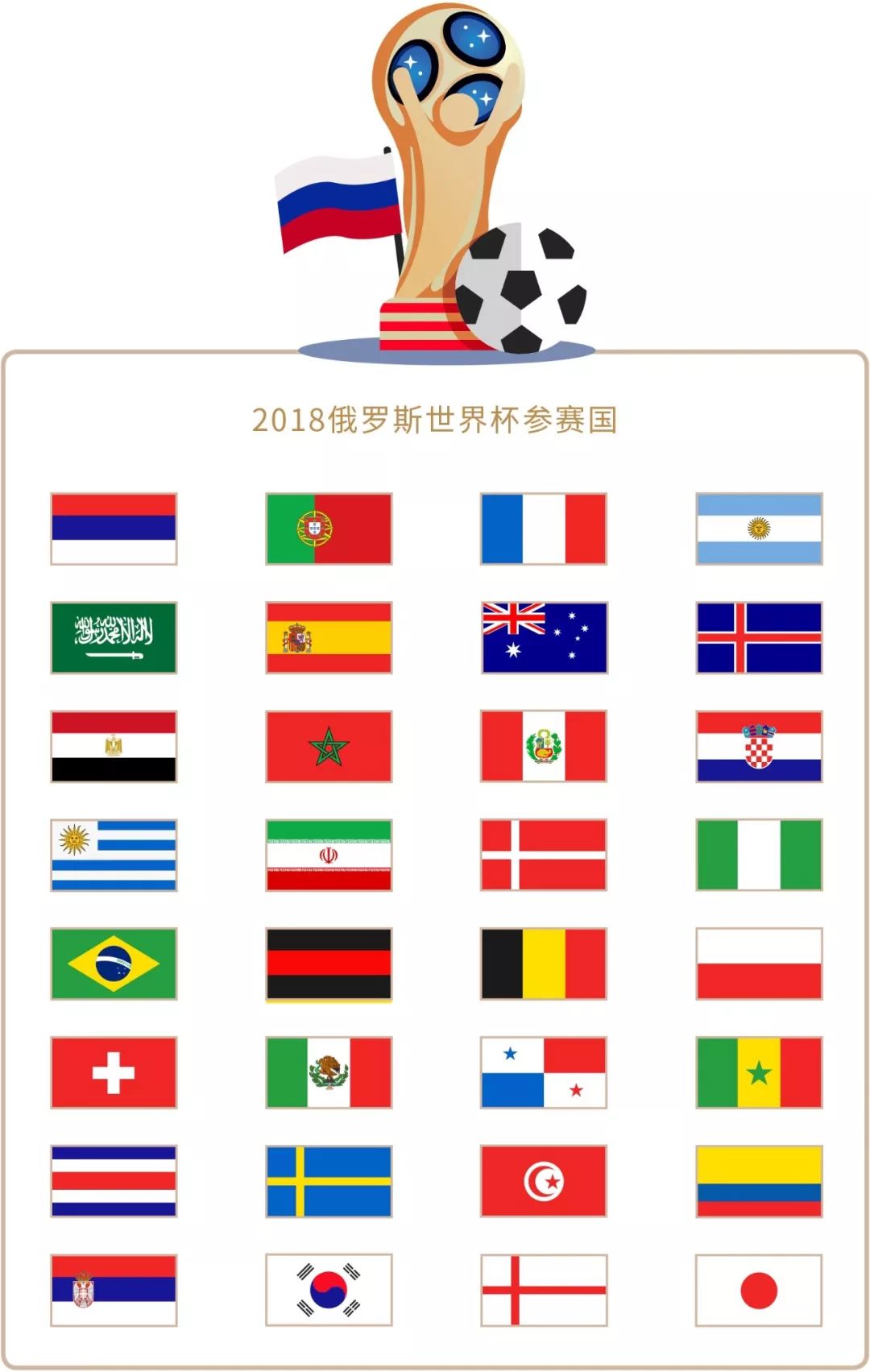 支持这