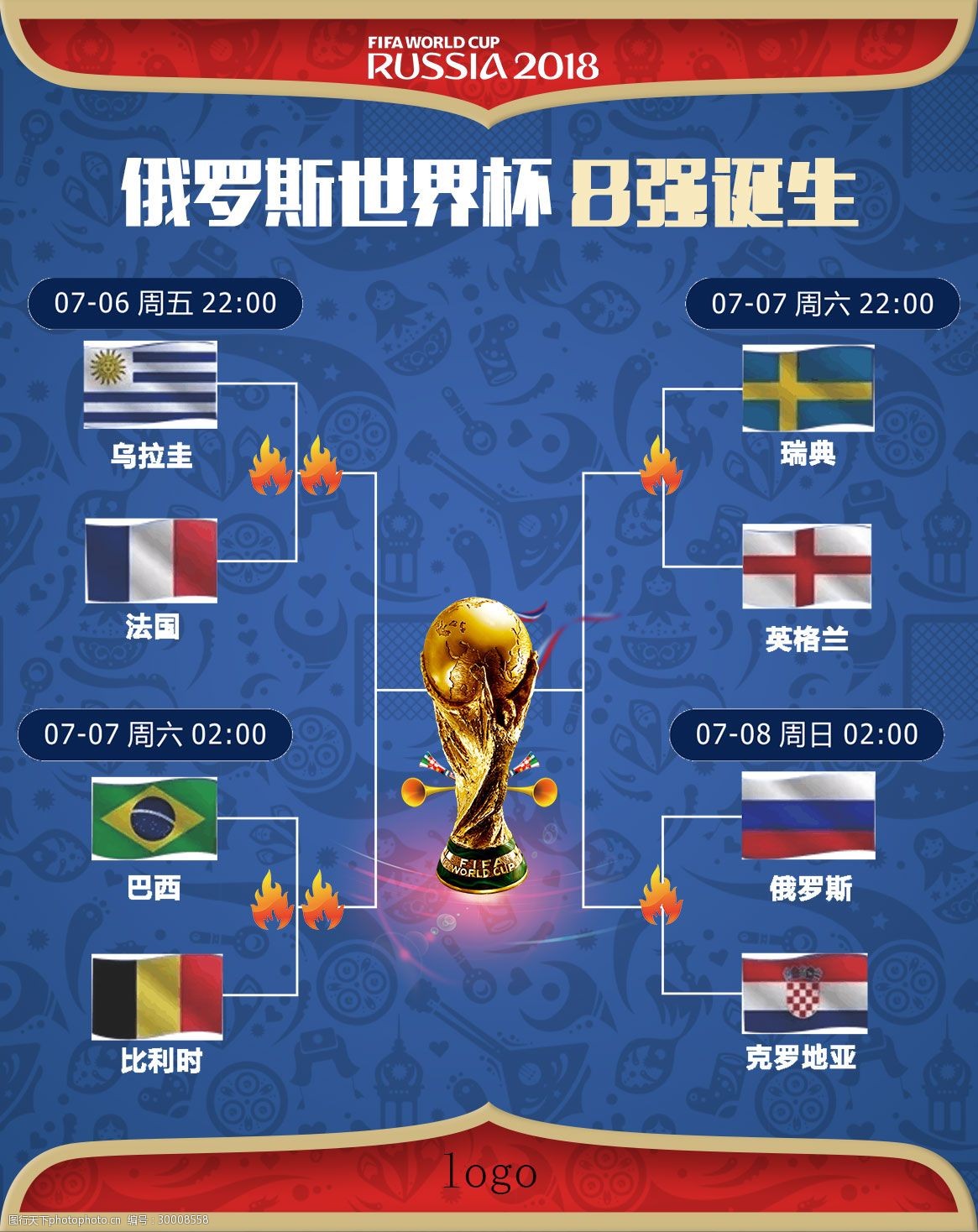 别将自己的